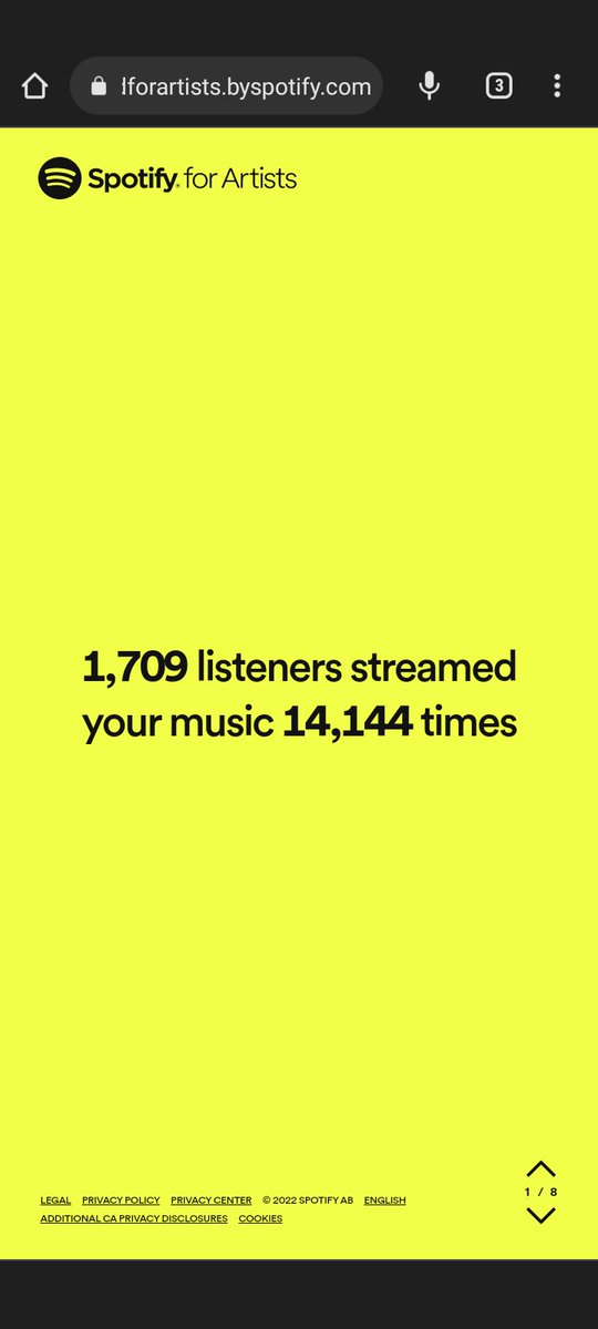 WestsideRedd's tweet photo. Wait til middle to end of this year. I'm going retarded!!!!
#WestsideRed‼️ Checkinin
#SpotifyArtist #Spotify https://t.co/mnBMsbKZoE