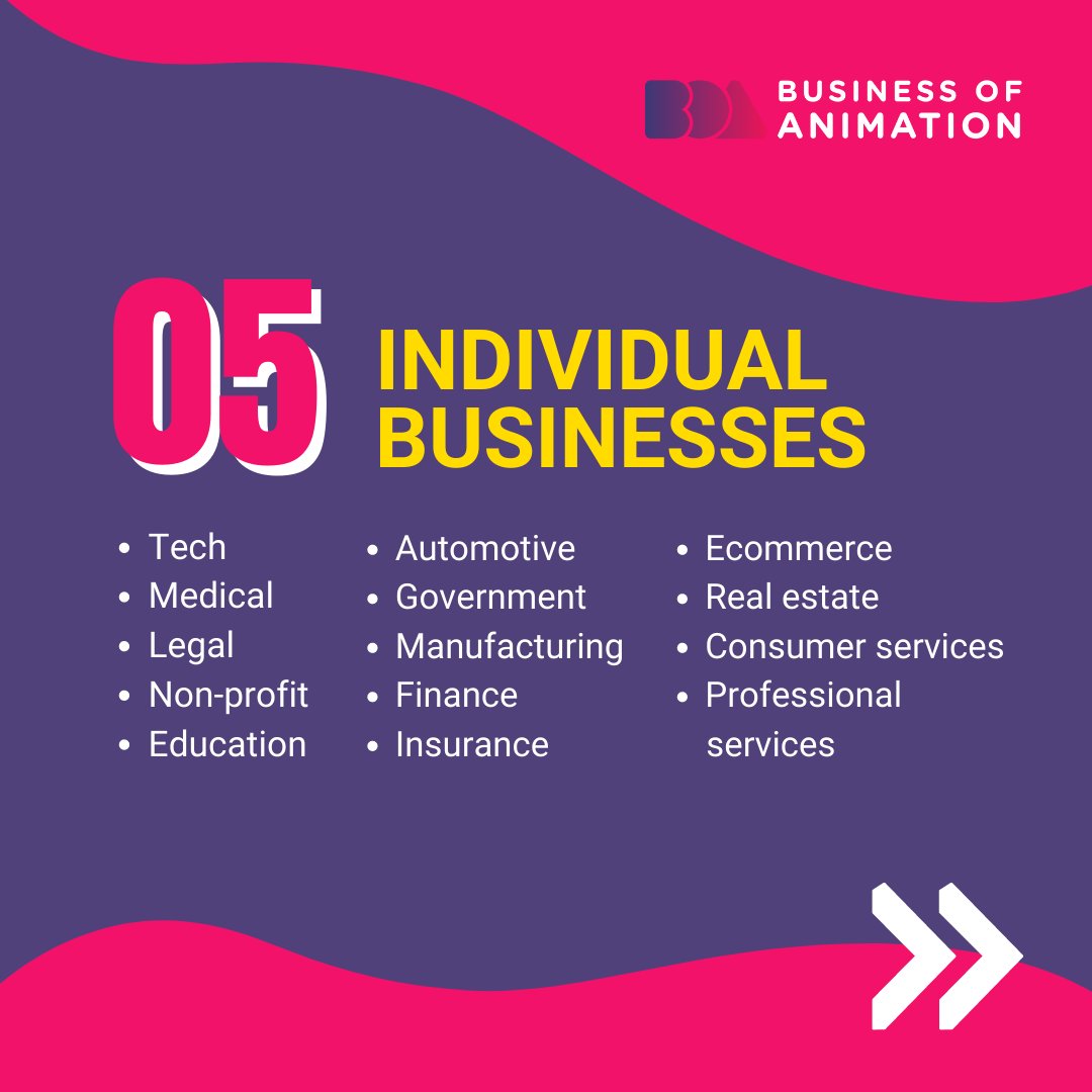 animationbiz's tweet image. 5. Individual businesses (Tech, Medical, Legal, Non-profit, Education, Automotive, Government, Manufacturing, Finance, Insurance, Ecommerce, Real estate, Consumer services, Professional services, and so much more!)

 #AnimatorClients #AnimationClient