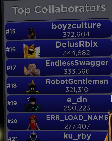 On a side note, I just want to say that I’m grateful for all my real friends and people who have supported me, @eosnebula and <a href="/glowlez/">glow</a> on our journey. I could’ve never imagined being a top collaborator and being the co owner of a a group (GLXW) with 1.1 MILLION Sales. Thank u ❤️