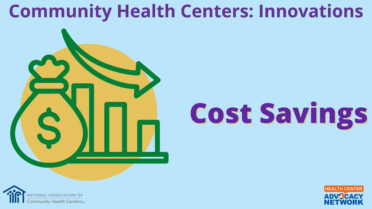 HCAdvocacy's tweet photo. Community Health Centers save America's health care system more than $24 billion annually, while also generating more than $63 billion in total economic activity across underserved communities. #ValueCHCs https://t.co/1B21MqEwXJ
