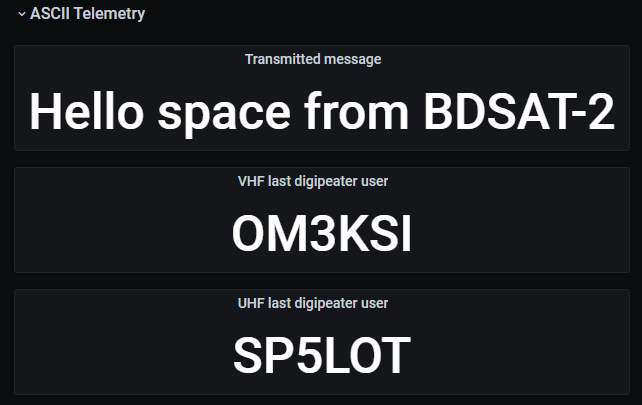 Karnivol232's tweet photo. @kapjp @alicja_musial @Tomek_SP5LOT Also @Tomek_SP5LOT in prime spotlight on @SatNOGS dashboard for the satellite ;)
https://t.co/eqqK7bLWwL https://t.co/mfgilUOqQp