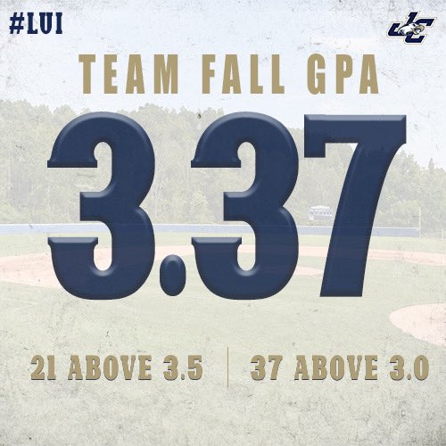 📚Academic Weapons🗡️

The dudes took care of business in the classroom this Fall! 

#LUI #PullTheChain