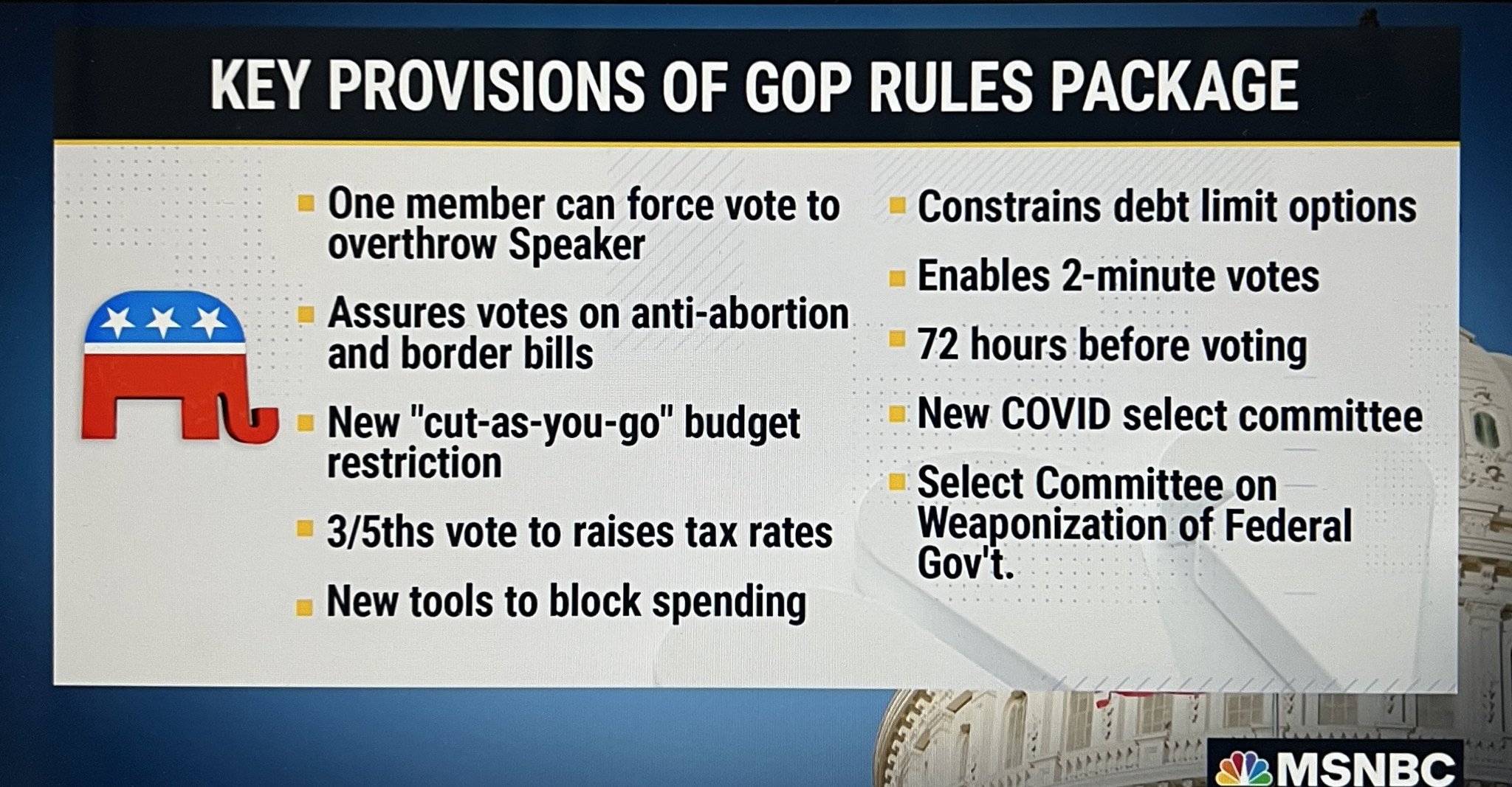 christopher-webb-on-twitter-the-house-rules-package-aka-an-outline