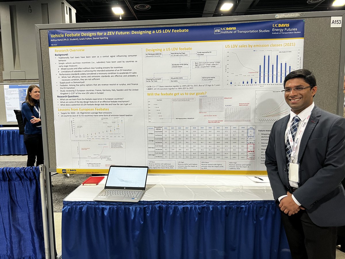 ITS_UCDavis's tweet photo. Posters aplenty from @ITS_UCDavis students and researchers too! James Giller presenting effects of #ridehailing on other transpo modes and @adityaramji on #feebate designs for a ZEV future! #TRBAM #TRBAM2023 https://t.co/998SGlAaNJ