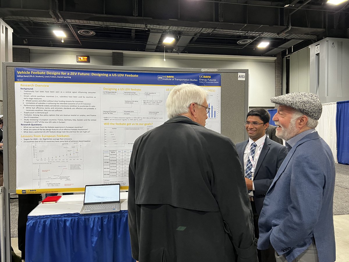 ITS_UCDavis's tweet photo. Posters aplenty from @ITS_UCDavis students and researchers too! James Giller presenting effects of #ridehailing on other transpo modes and @adityaramji on #feebate designs for a ZEV future! #TRBAM #TRBAM2023 https://t.co/998SGlAaNJ