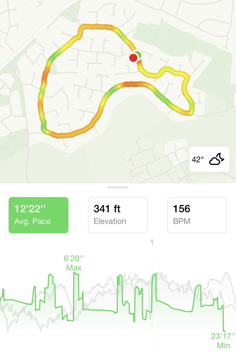 1.5 mile run round the block with the boy tonight. Nice to hear him chat about his day without the distraction of screens!

#ChildsPlayActive #FitForLife