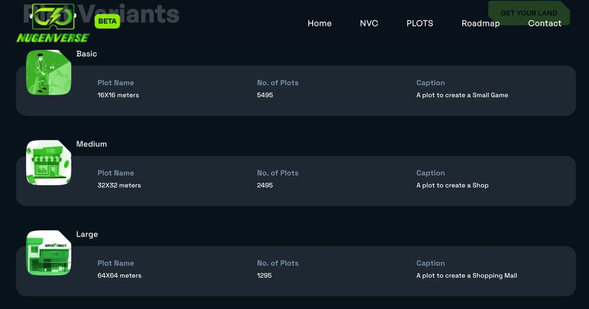 Have you already submitted your data to be able to get land in the Nugenverse? it's straightforward and will only take a few seconds
buff.ly/3QES5Y5