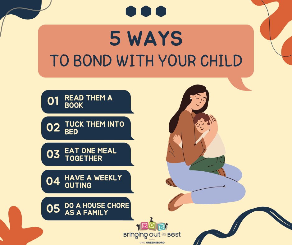 uncg_botb's tweet photo. Are you looking for more ways to help you bond with your child? Here are some activities that can help! https://t.co/5TU4Ap2oAa