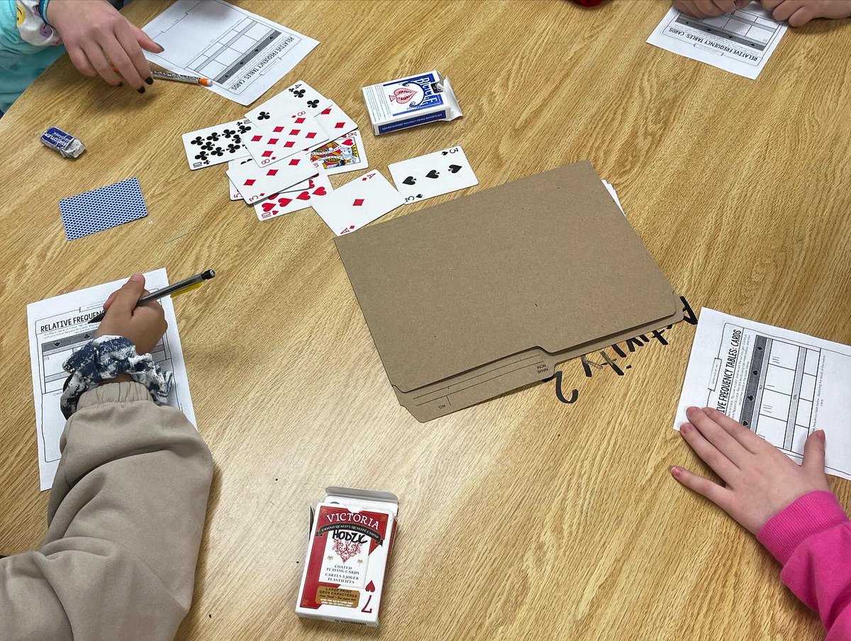 mmehodzic's tweet photo. Grade 5/6 FI students @AvilaDPCDSB identifying connections by reviewing Math concepts they have been learning about in Term 1 with Math Centre Activities. #spirallearning #mathisfun https://t.co/LPK202ztlH