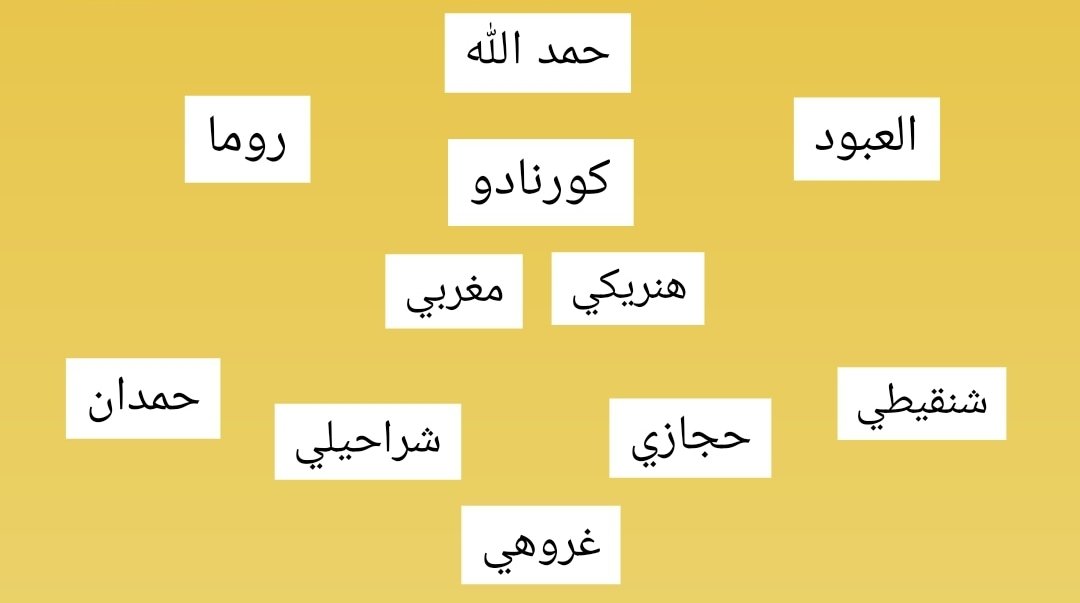 rw_g5's tweet photo. @FH_MHY اتمنى المباراه الجاية التشكيلة كذا .. https://t.co/l9yWITqr7p