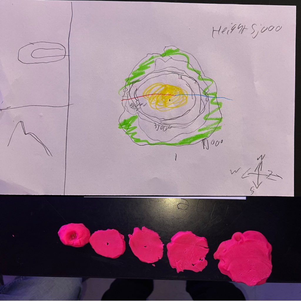 Stephen Posada, M.Ed tweet media