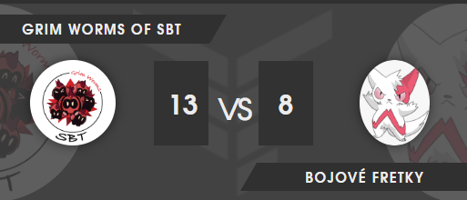 This week didn't go as we wanted, I guess we needed some time after holiday break, let's hope for the best next week. GGs <a href="/SBTSilph/">San Benedetto T. silph cup</a>