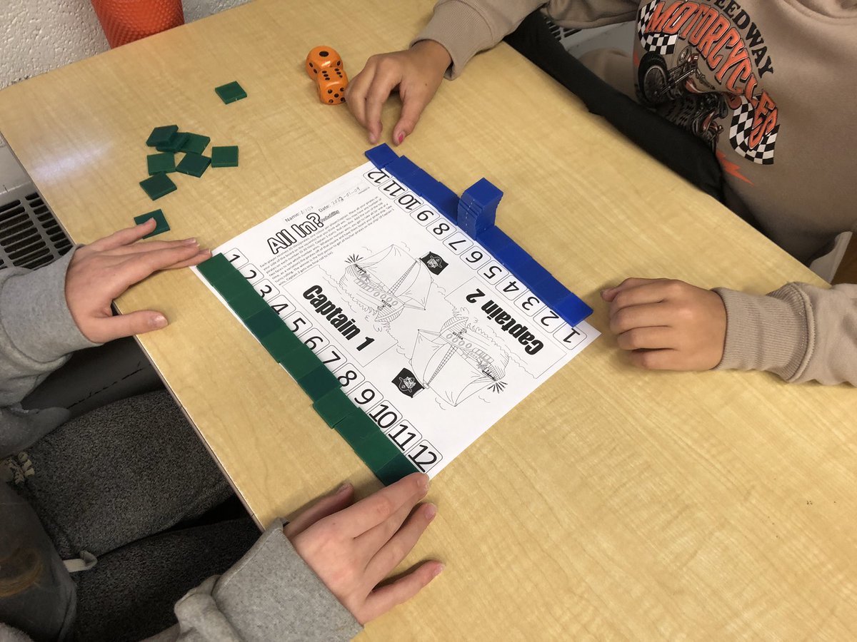 MrKSDyck's tweet photo. Grade 5/6s @PortWellerPS playing #Probability #Math #Games. Great discussion based on #Observations and noticed #ExperimentalProbability. Loved hearing students change their minds about #Misconceptions and experience #NewLearning. https://t.co/8AWyE3P6Jj