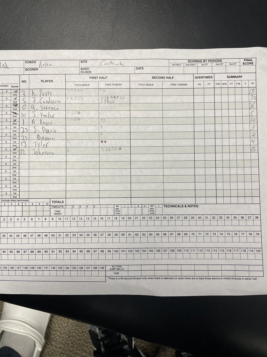 Jack Candelaria tweet media