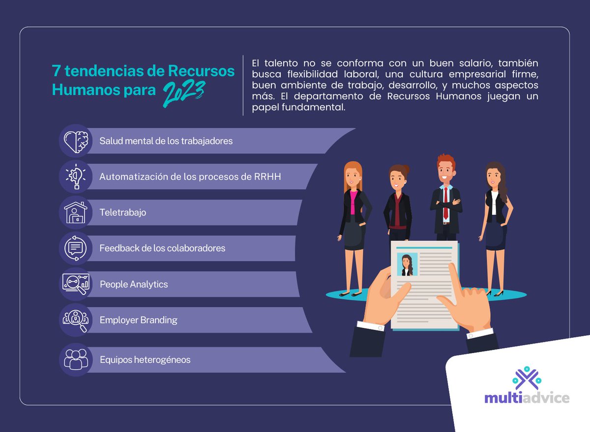 multiadvice_ec's tweet photo. 🗯 Las tendencias del 2023 exigirán a Recursos Humanos poner el enfoque en el bienestar de los profesionales, medir su rendimiento y ofrecer un marco de trabajo más eficiente. Te compartimos 7 tendencias que resaltarán en los procesos de RRHH este año 💡

#Multiadvice #RRHH https://t.co/XSkgpK7ImK