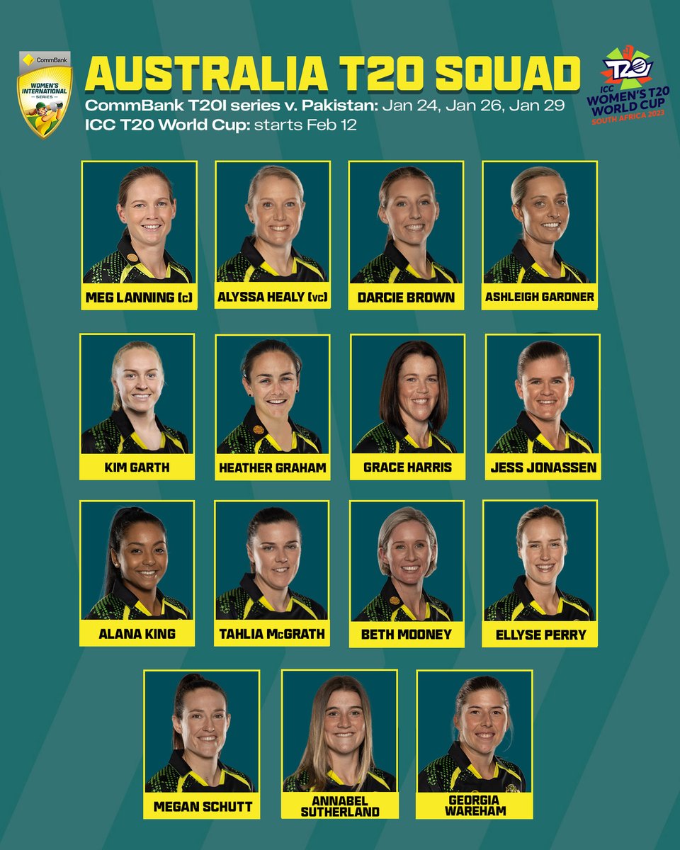 Australian Women s Cricket Team On Twitter We re Ready For australian-women-s-cricket-team-on-twitter-we-re-ready-for