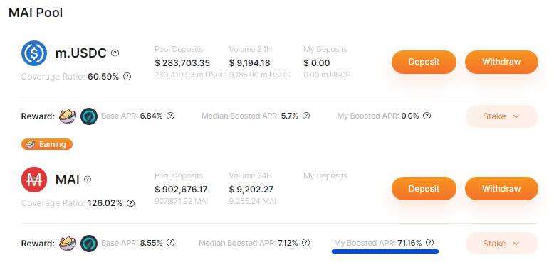josefabregab's tweet photo. Bear Market Survival Guide | Vol. 1

1. Lock METIS in @QiDaoProtocol 
2. Take a conservative MAI loan
3. LP in @hummusdefi for METIS &amp; HUM rewards
4. Stake HUM for veHUM
5. Lock the METIS rewards in @QiDaoProtocol 
6. Repeat

71% APR on stables is unbeatable https://t.co/6TX7WAQx4X