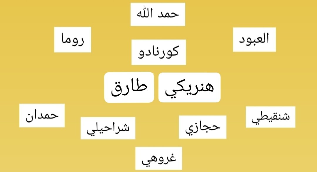 rw_g5's tweet photo. @3zoozvic يحط التشكيله ذي السبك حقنا بعدين نتفاهم .. https://t.co/6cJMNWAQTt
