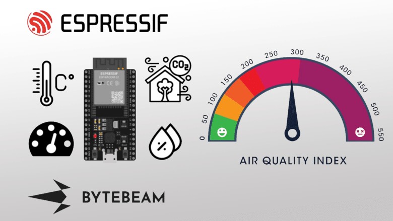 UT56901751's tweet image. Indoor Air Quality analysis using CO2 monitoring system based on Bytebeam Cloud ESP-IDF SDK
#esp32project #monitor #cloud #system #arduinoproject #esp
Source@how2electronic