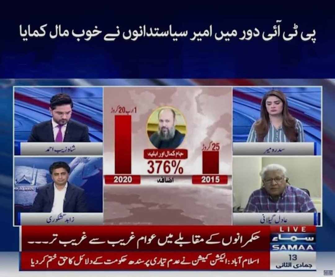 Mohammad313pak's tweet image. تحریک انصاف اور اس کے اتحادیوں کے اثاثوں کی تفصیلات سامنے آگئیں۔ تمام اہم رہنماؤں کے اثاثوں میں 114 فیصد سے لے کر 278 فیصد تک ہوشربا اضافہ ہوا۔

#exposedtruth