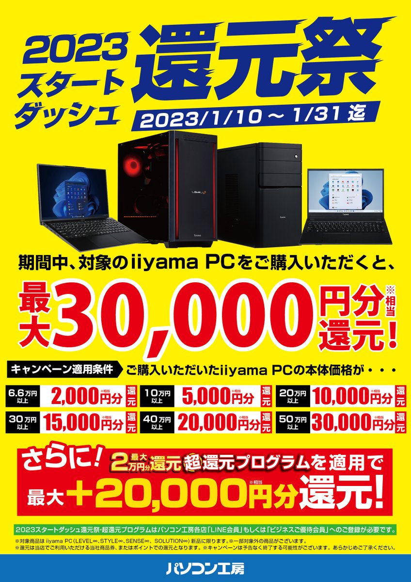 2021年春の パソコン工房の商品券 ienomat.com.br