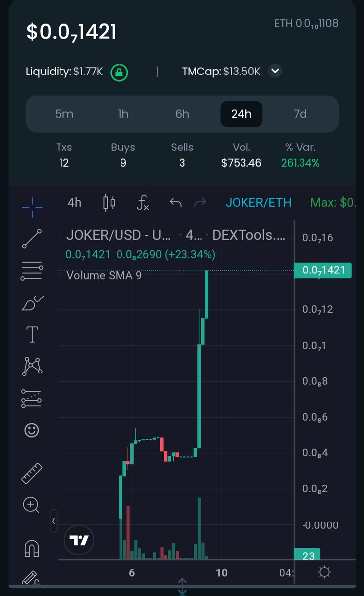<a href="/VCChinese/">V社-基金社区 - Chinese Whales 🐳🚀🌖</a> $JOKER
🤡 JOKER WORLD 🎭

🟢 Deflationary token
🟢 Stake to earn
🟢 Without gas fee on ALTERSWAP
🟢 Reward &amp; Punishment tax system
🟢 LP LOCKED (not rug)
🟢 AUDITED

🕊Tw: <a href="/REALJOKERWORLD/">JOKERWORLD</a>

✉️Tg: t.me/JOKERWORLDPORT…

💻️Web:jokerworldcrypto.com

#Wearealljokers 🤡🤡🤡