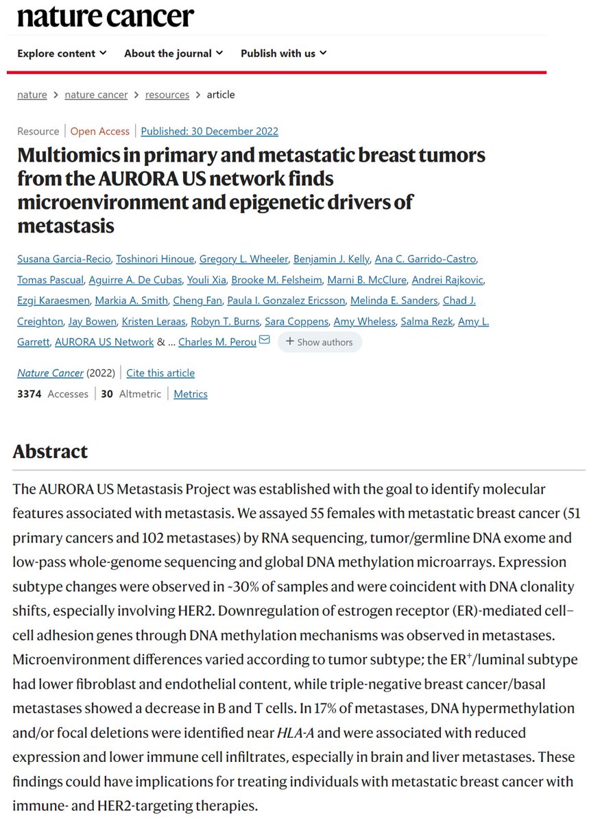 sugarciare's tweet photo. After 100s of meetings and discussions with our multidisciplinary group, I’m excited to share the 1st AURORA US network study, which I'm honored to https://t.co/yoPX59Olri
@BCRFccure @TheTBCRC @UNC_Lineberger @DrLisaCarey @TomasPascual @youli_xia @kahoadley #CharlesPerou https://t.co/nEQLqDxENC