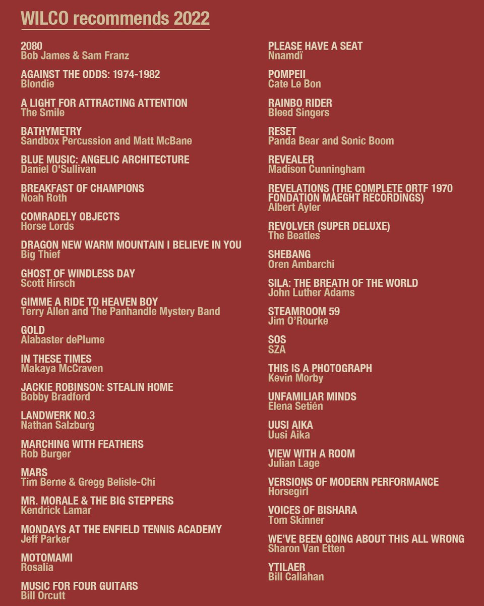 Wilco's tweet photo. In the spirit of sharing, here's a list of SOME of Wilco's recommendations from 2022. Enjoy! ⁠
⁠
Yes, whatever it is you think is missing was probably also listened to and enjoyed! 😜 ⁠
⁠
Yes, there is a playlist! Here https://t.co/XF3K233LXO https://t.co/D1APnyUz7i
