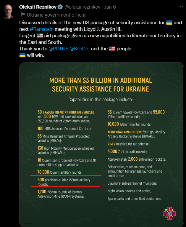 Ferbeltranmx's tweet photo. @CaptnRon23 @maria_drutska In the very recent military aid announced by the US (3.025BN I guess) it included 500 #M982 Excaliburs and the US is making efforts to increase the production capabilities so maybe in the next few months they can give #Ukraine larger quantities of Excalibur shells!! https://t.co/LMmCT9x0Zw