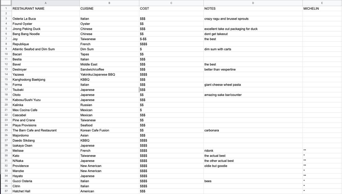 yingjue chen tweet media