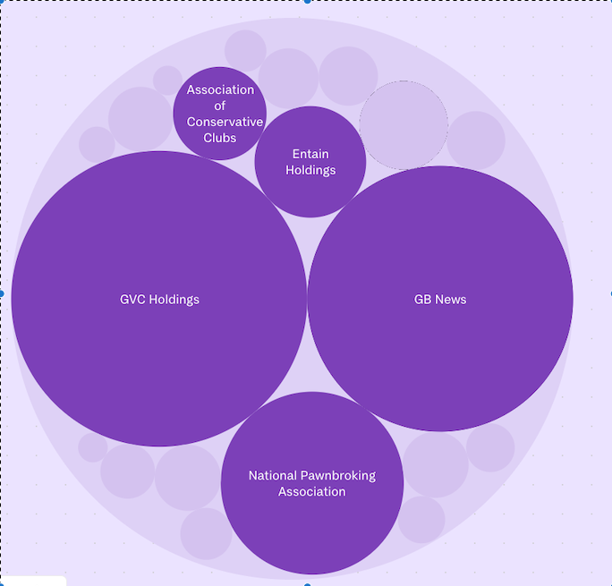 Anna Dixon MP for Shipley tweet media