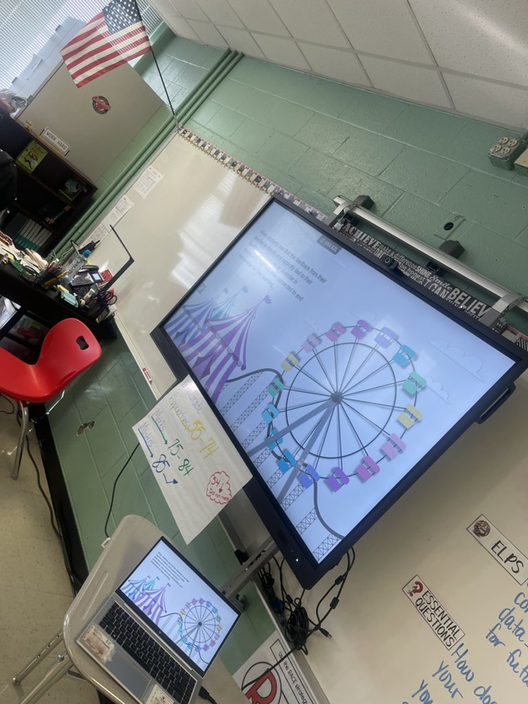 PrincipalReed_'s tweet photo. Today at @flemingvikings our scholars and our educators were reviewing data and setting goals and making action plans to get the job done!#ClearVisionin2023
#FootontheGAS
#PLCWork
#vikingsengagedTPA https://t.co/O98yJKCurx