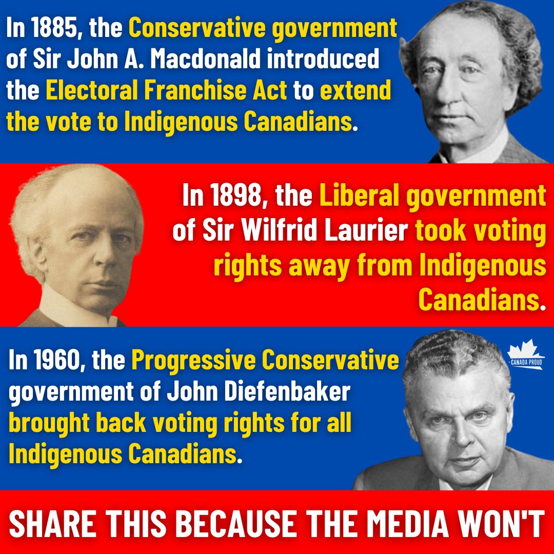 A brief history lesson that our media won't tell you about. 👇