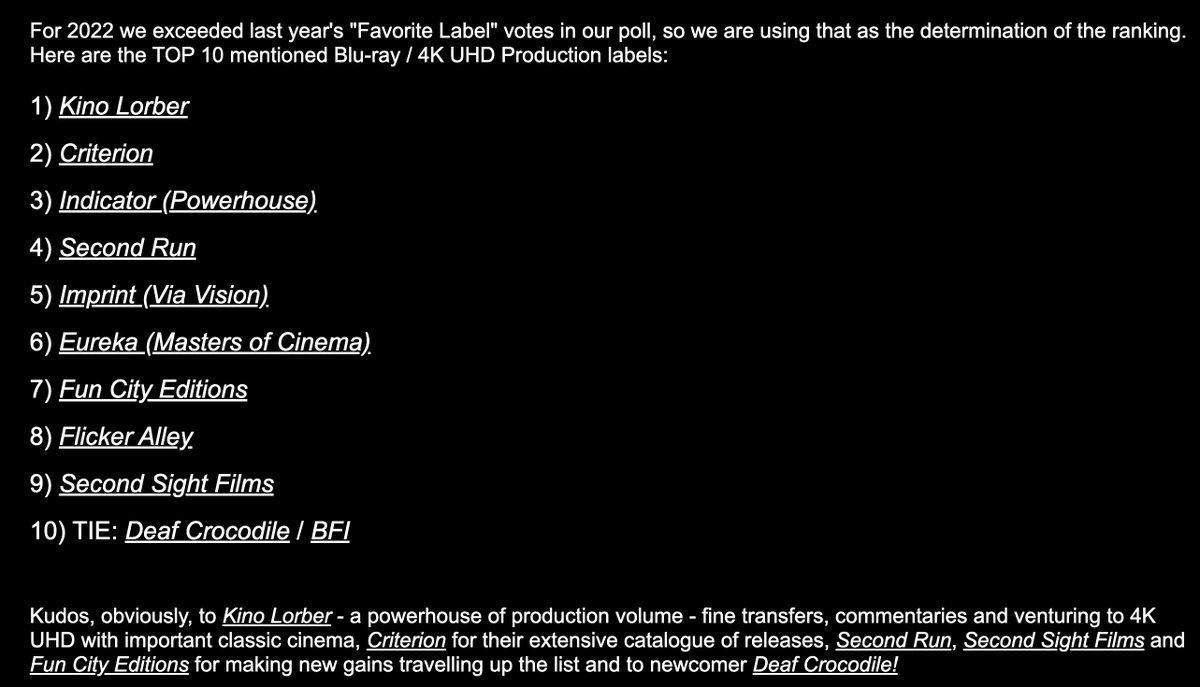 FunCityEdition's tweet photo. Big thanks to @DVDBeaver and those who participated in their year-end best-of survey for making us the #7 "Favorite Label" of 2022. Truly a major surprise and honor for us. To be in this company is a little mind-boggling. #DVDBeaver #FunCityEditions #Bestof2022 #Bluray https://t.co/XFA8e0qWlv