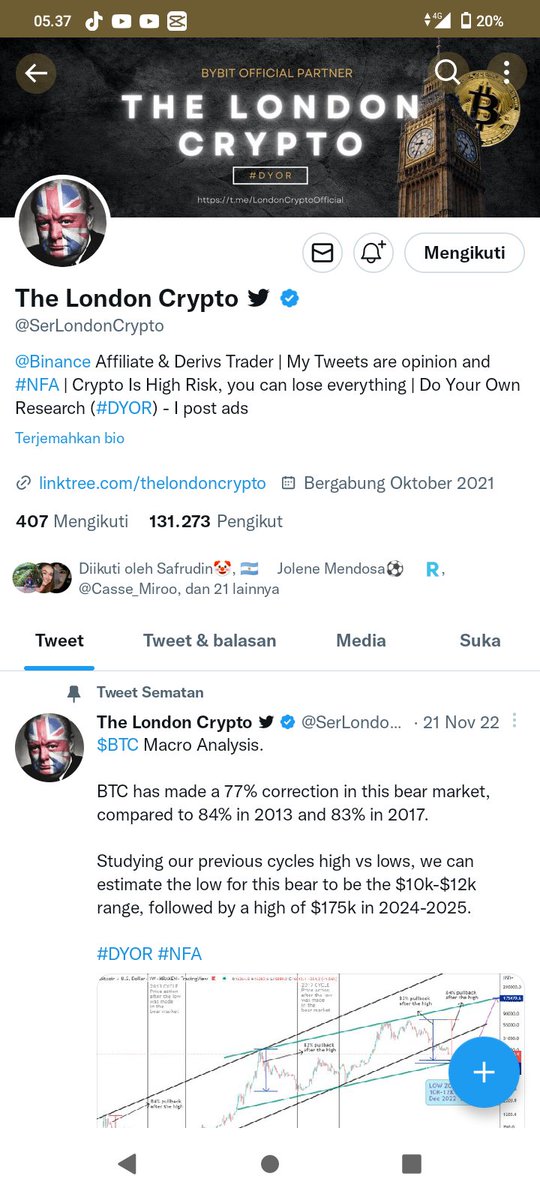 FebriRa92524027's tweet photo. @SerLondonCrypto @TechCryptoAnlst Done sir https://t.co/YpdNA65lhG