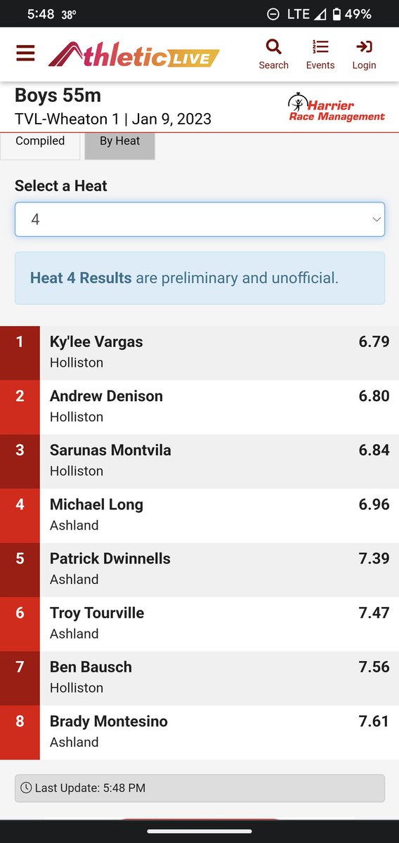 Holliston Boys Winter/Indoor Track school record in the 55m is 6.77. #KnockingOnTheDoor.