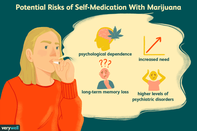 cannabuzzreport's tweet photo. #Cannabis as a potential solution for #Anxiety? Looking for opinions and experiences on this topic.#cannabis #cannabiscommunity #weed #marijuana #thc #CBD #cannabisculture @cbt_bot @TheWeedSpot_https://t.co/ChAPRfnd0q https://t.co/GGcga6xw5y