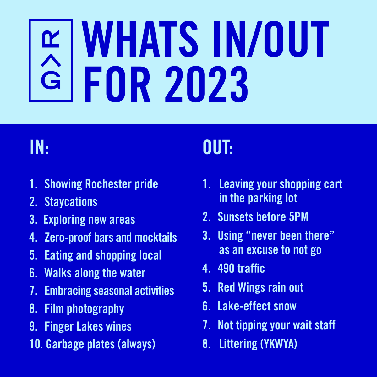 Out with the old, In with the new!

Here's what's in and out in #GreaterROC in 2023. What are yours?

#RochesterNY #FingerLakes #FLX #ROC #InsandOuts