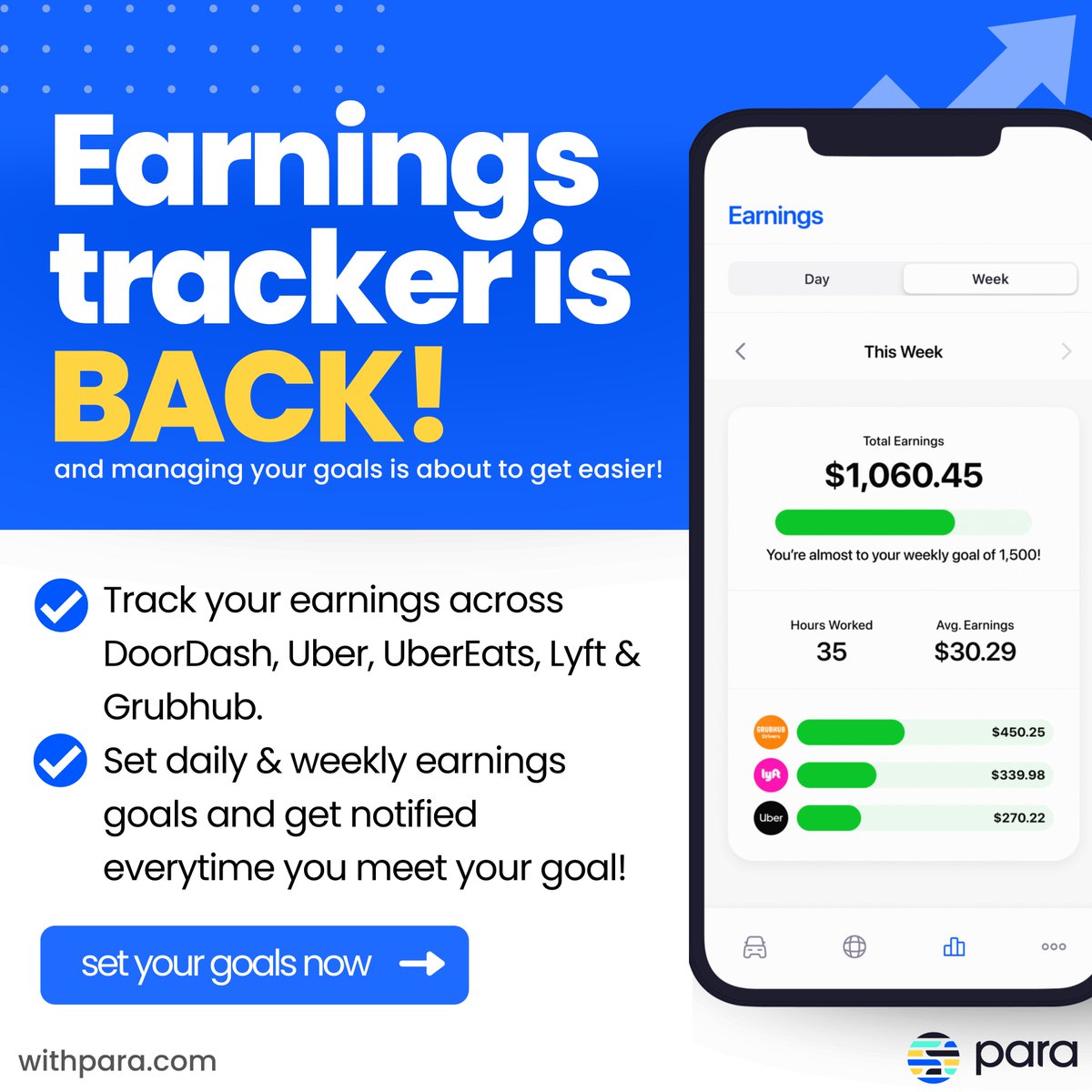with_para's tweet photo. You can now set your daily and weekly earnings goals across your gig apps (#DoorDash, #grubhub, #Uber, #ubereats配達員, &amp; #lyft ) &amp; Para will notify you every time you meet/miss your goals!

Set your goals now, and we will share updates on your progress> https://t.co/dGLDlGCKXM https://t.co/5WDyqQnzgC