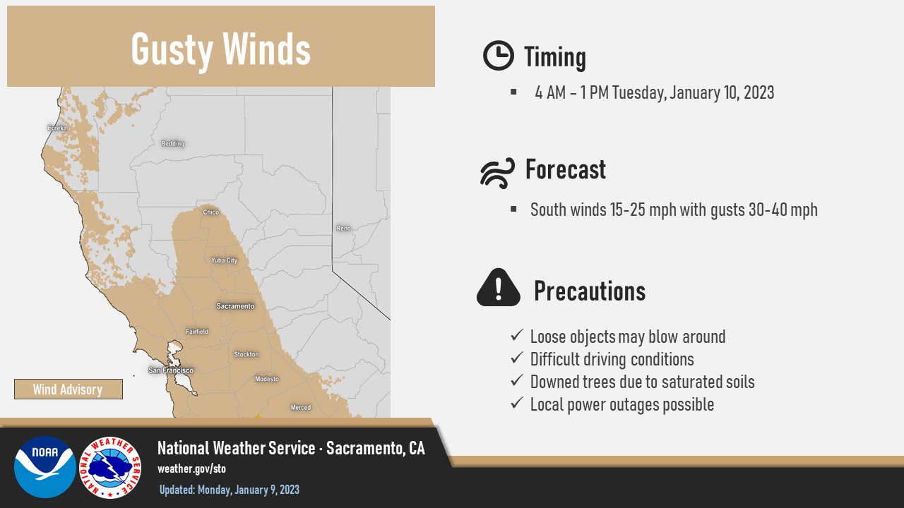 NWS Sacramento on X: Strong, damaging winds will impact the