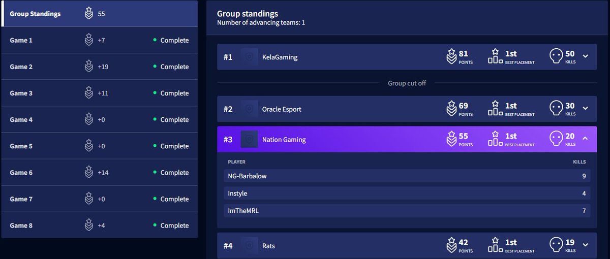 Barbalow tweet media