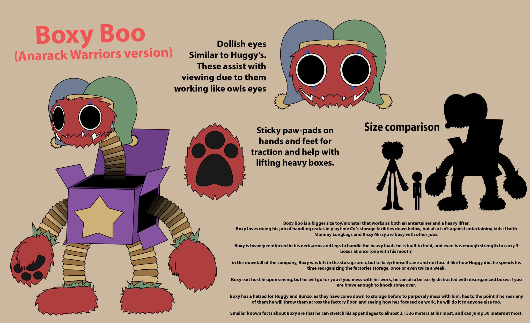 Boxy Boo redesign by me, because everyone doesn't like the actual design, :  r/PoppyPlaytime