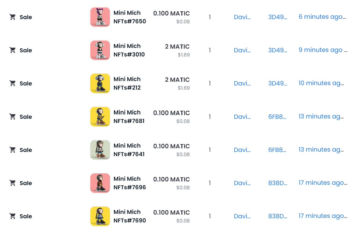 Sweep Sweep! 🧹

About 6 minutes ago, Mini Mich NFT had another small sales spike. Don't miss out, only three days left at 0.1 Matic!!!  

⏰2 days

Opensea link: opensea.io/collection/min…

 #NFT #sales  #Matic #minimichnft