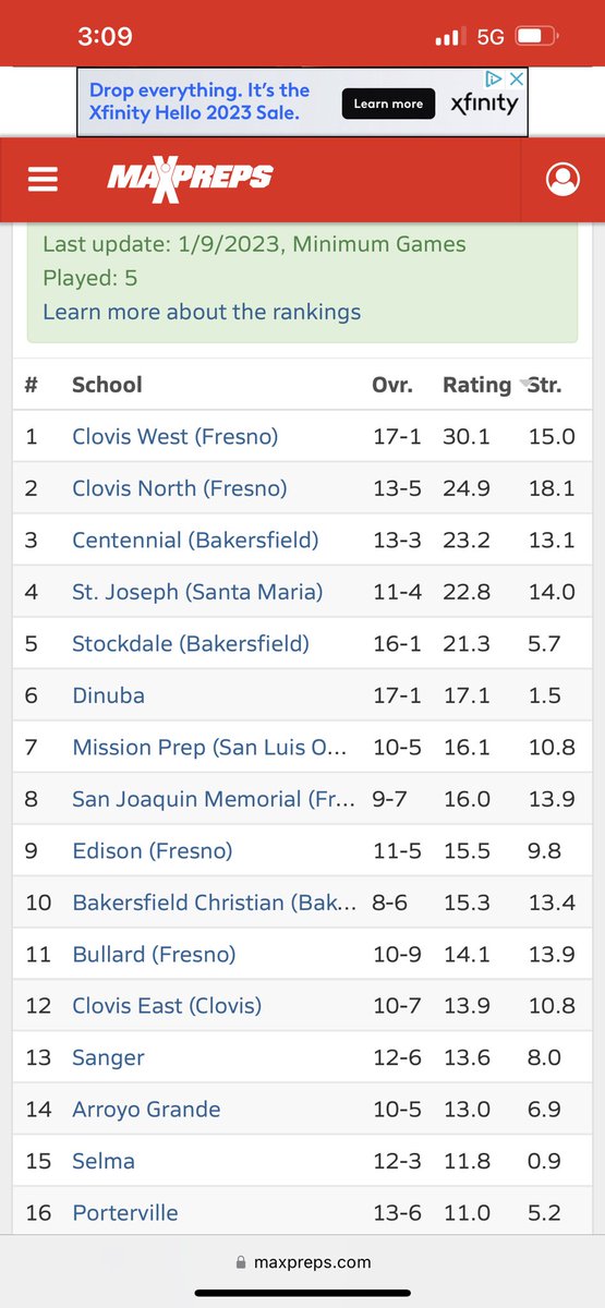 Off the Bench tweet media