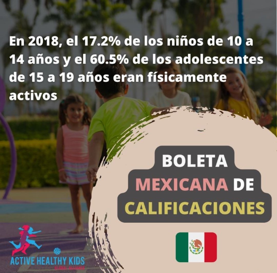 BoletaMexicana's tweet image. En 2018, esta era la prevalencia de actividad reportada en niños y adolescentes mexicanos 🧐

Espera los resultados de la Boleta Mexicana de Calificaciones 2022 próxima a su lanzamiento 😀

#boletamexicana2022 #GlobalMatrix @activehealthyk1