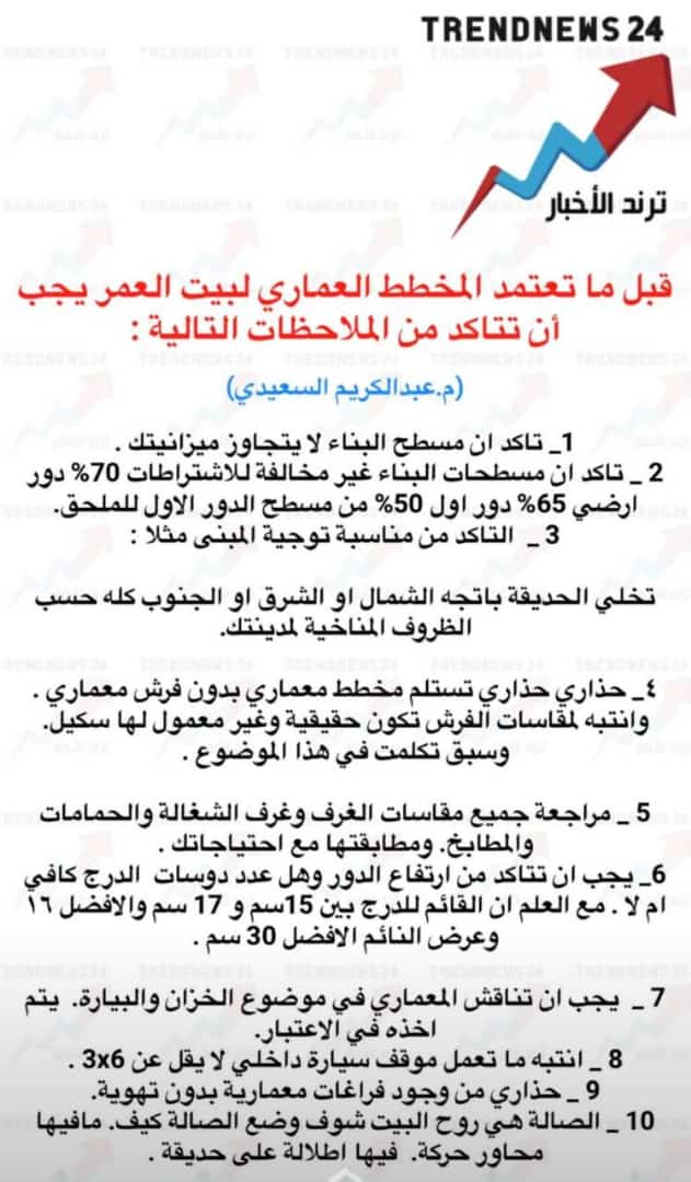 معماري عبدالكريم السعيدي tweet media