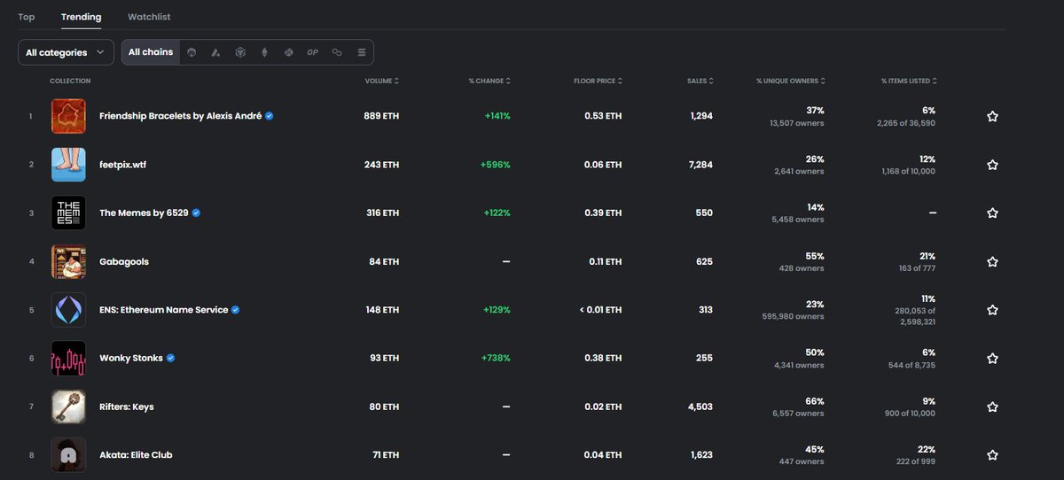 K A L E O tweet media