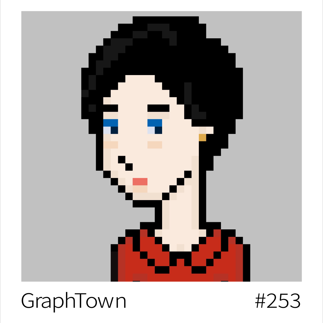 GraphTown's tweet photo. https://t.co/XwUIznelM1