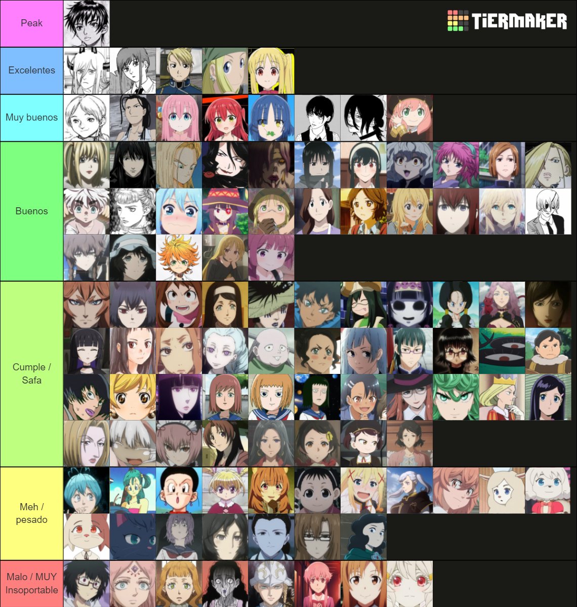 Hiting On Twitter Tierlist De Personajes Femeninos Del Anime Manga 😎 