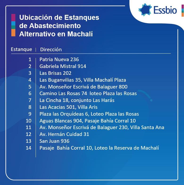 essbio's tweet photo. Informamos que a las 21.30 hrs. comienza reposición paulatina del servicio de agua potable en Machalí: primero sectores más bajos y se avanzará gradualmente hasta finalizar en zonas más altas. Revisa la información ampliada y la reiteración de los puntos de abastecimiento aquí 👇🏼 https://t.co/Do3fETwWkw